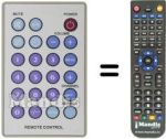 Replacement remote control Trevi TVC2501