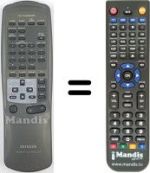 Replacement remote control RC-TN520EXEE