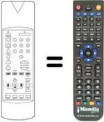 Replacement remote control Technisat TECHNIBOXCAM1