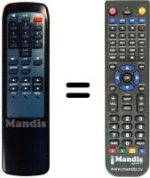 Replacement remote control Technisat SATBOX
