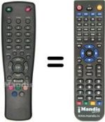 Replacement remote control Strong REMCON077