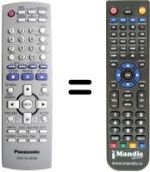 Replacement remote control Panasonic DVD-S42
