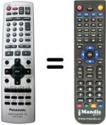 Replacement remote control Panasonic DVD-S97