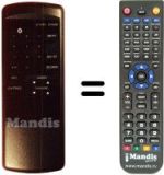 Replacement remote control Wisi OR53