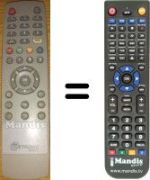 Replacement remote control Metronic 060501