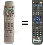 Replacement remote control Panasonic DVD-RA71