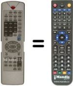 Replacement remote control Schaub Lorenz DVD-A2008
