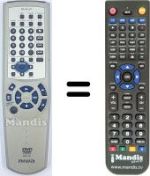 Replacement remote control RC-AVL01