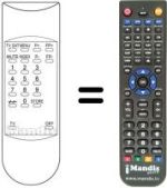 Replacement remote control RC0621