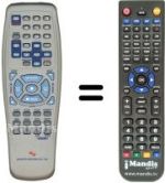 Replacement remote control Dual HCS400