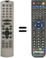 Replacement remote control Inno Hit IH2900