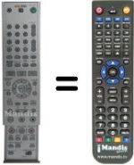 Replacement remote control Sony RDR-GX700