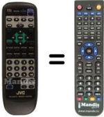 Replacement remote control JVC RM-SV511U