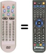 Replacement remote control Nokia S2100