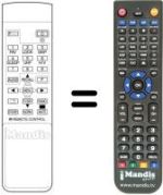 Replacement remote control Multichoice SRD14