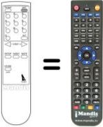 Replacement remote control Nokia SAT800IRD