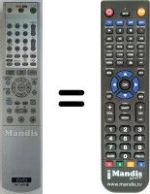 Replacement remote control Sony RDR-GX300