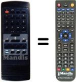 Replacement remote control Cambridge Audio ARX200