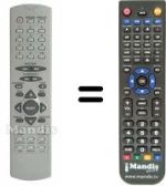 Replacement remote control Seg BAHAMAS