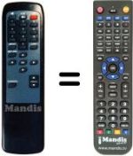 Replacement remote control Technisat TECHNIBOXIR