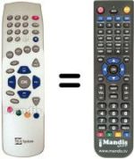 Replacement remote control Telesystem TS4.1F