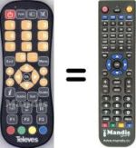 Replacement remote control Televes REF.5111