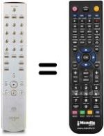 Replacement remote control Denon RC-997