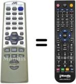 Replacement remote control JVC RMRXUV9RMD