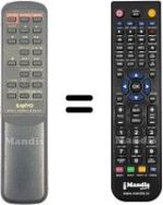 Replacement remote control RB-MS3