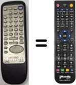 Replacement remote control RM-SX334U