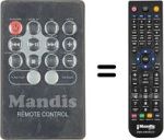 Replacement remote control REMCON2208