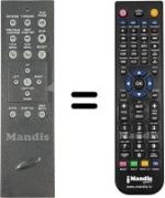 Replacement remote control REMCON2221