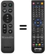 Replacement remote control Sony HVS50024