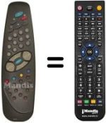 Replacement remote control Seg MADRID