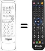 Replacement remote control Proline 124 RTX 807 EU