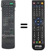 Replacement remote control Sony KV-C 2981 D