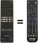 Replacement remote control Sony KV-M 1620