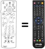 Replacement remote control Thomson 29 DU 60 E