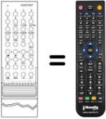 Replacement remote control 3406 / 6200