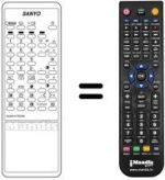 Replacement remote control Sanyo CEP 3032 TX