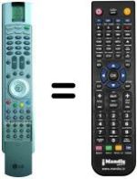 Replacement remote control LG RZ-37LZ31