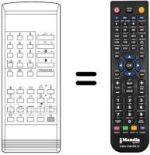 Replacement remote control Tatung 8801 YS