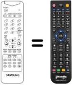 Replacement remote control Samsung CX 6840N / W