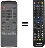 Replacement remote control STR 1060
