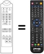 Replacement remote control BBD 901-D2 MAC
