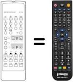 Replacement remote control Palladium 765 / 333