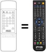 Replacement remote control CABLE CRYPT II