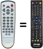 Replacement remote control Kiss COOLWIEW