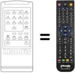 Replacement remote control TVH 36