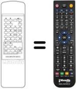 Replacement remote control DIGICOMPUTER 33 KEY